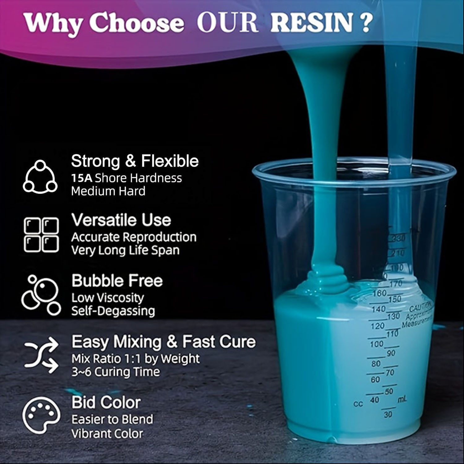 Green Liquid Silicone Rubber M – обзор и цена Soap Making Ratios