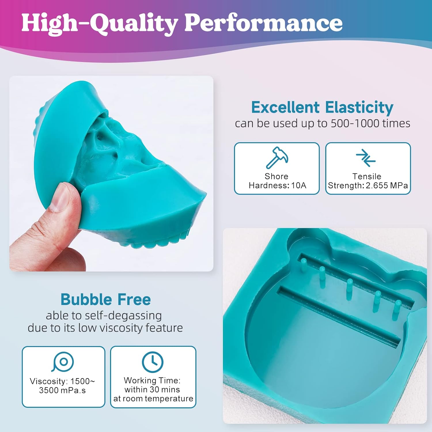 Green Liquid Silicone Rubber M – обзор и цена Soap Making Ratios